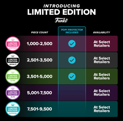 Funko POP! Vinyl: DC Heroes - Reverse Flash / The Flash Split #604