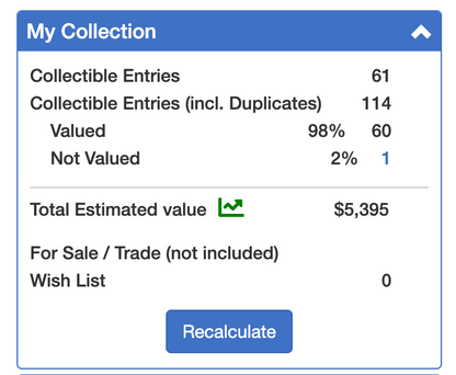 Funko POP Lot of 114 Items ($5,395 value)